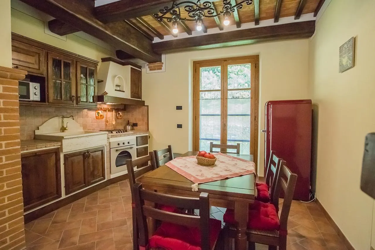 אפרטהוטל Montepulciano Stazione Borgo Poggiardelli 0*,