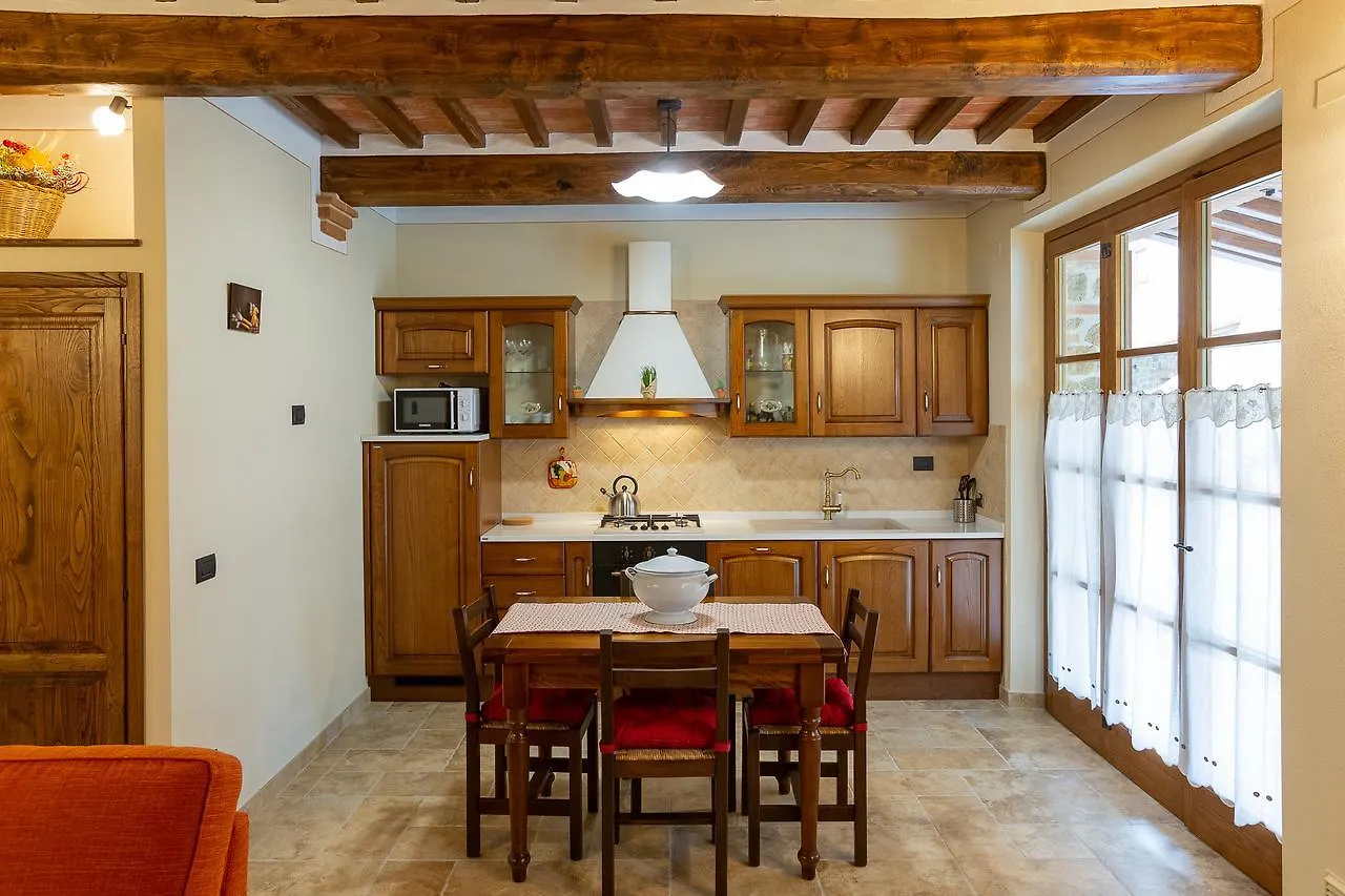 Borgo Poggiardelli Aparthotel Montepulciano